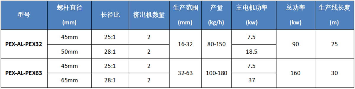 parameter.png parameter.png
